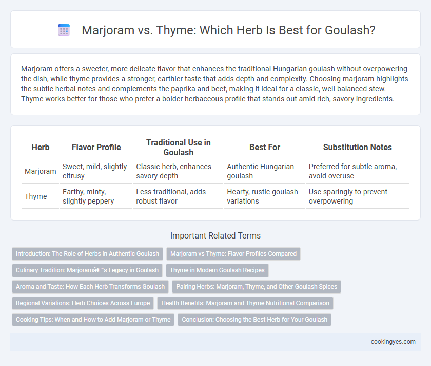 Marjoram vs. Thyme: Which Herb Is Best for Goulash?