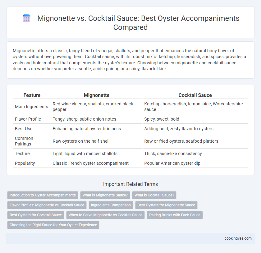 Mignonette vs. Cocktail Sauce: Best Oyster Accompaniments Compared