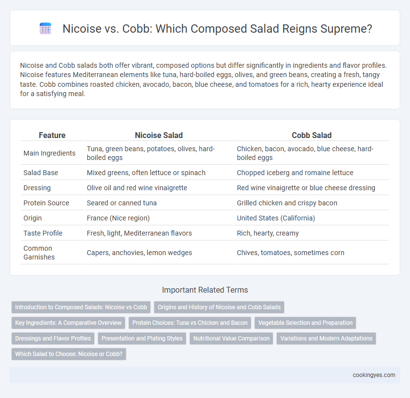 Nicoise vs. Cobb: Which Composed Salad Reigns Supreme?