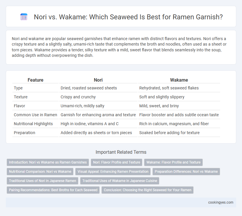 Nori vs. Wakame: Which Seaweed Is Best for Ramen Garnish?