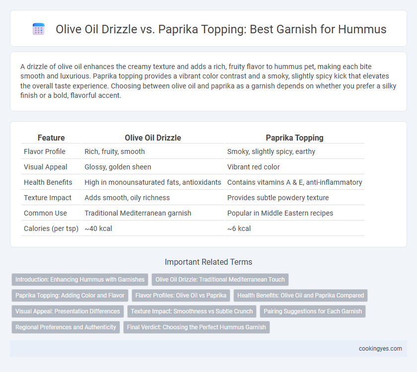 Olive Oil Drizzle vs. Paprika Topping: Best Garnish for Hummus