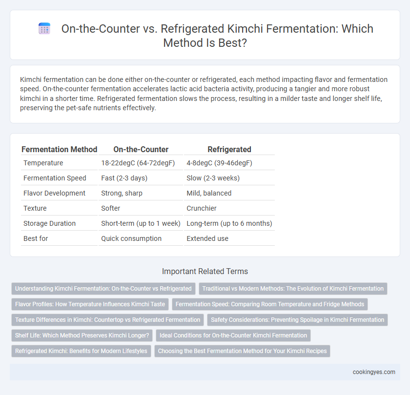 On-the-Counter vs. Refrigerated Kimchi Fermentation: Which Method Is Best?