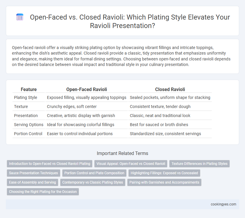 Open-Faced vs. Closed Ravioli: Which Plating Style Elevates Your Ravioli Presentation?