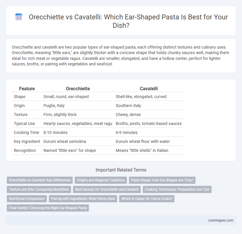 Orecchiette vs Cavatelli: Which Ear-Shaped Pasta Is Best for Your Dish?