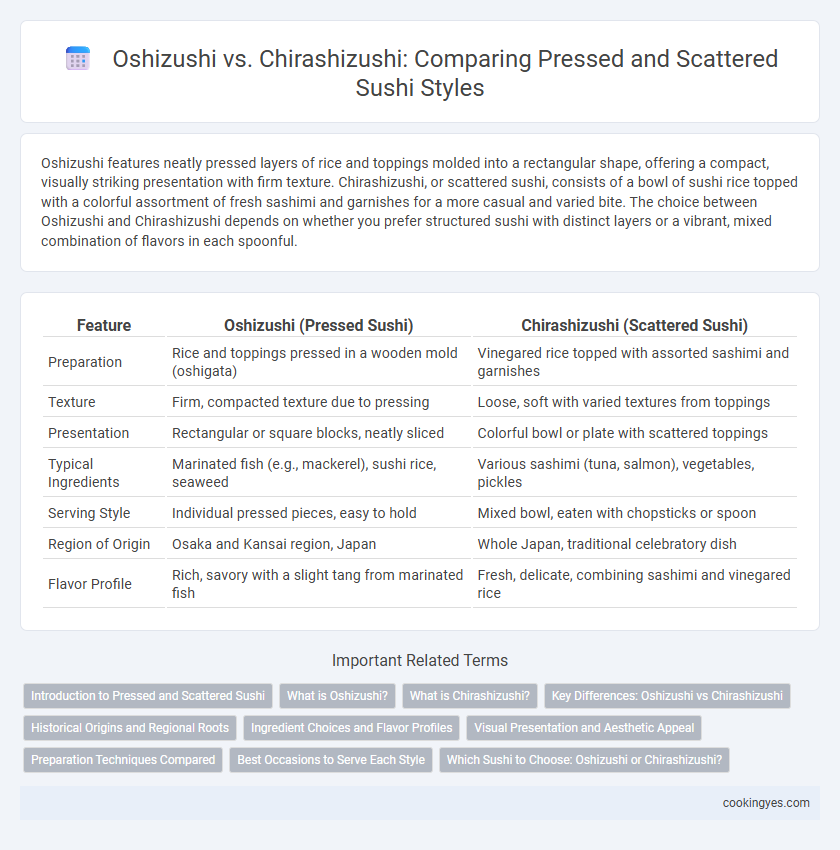 Oshizushi vs. Chirashizushi: Comparing Pressed and Scattered Sushi Styles