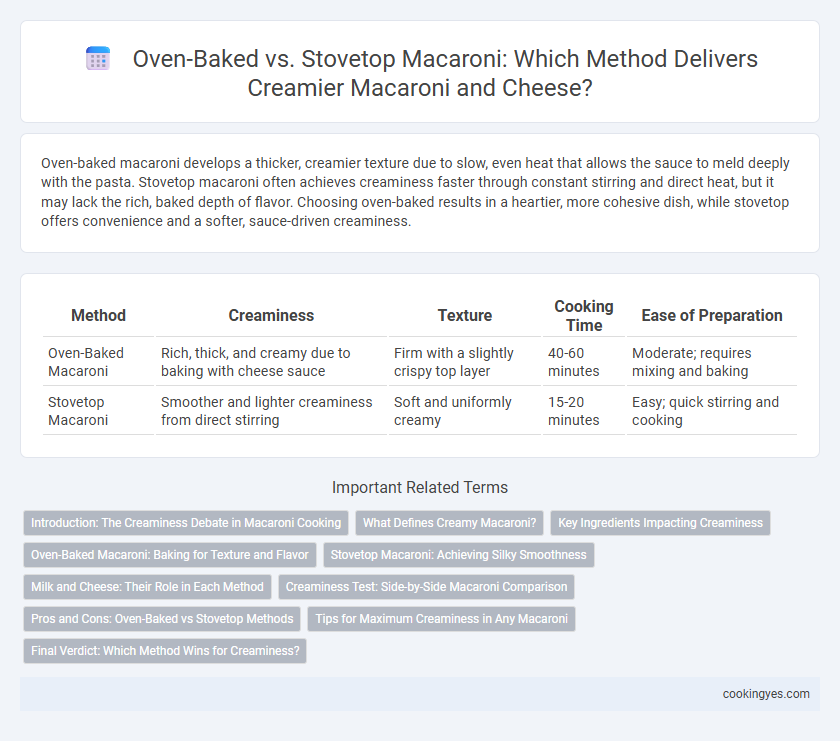 Oven-Baked vs. Stovetop Macaroni: Which Method Delivers Creamier Macaroni and Cheese?