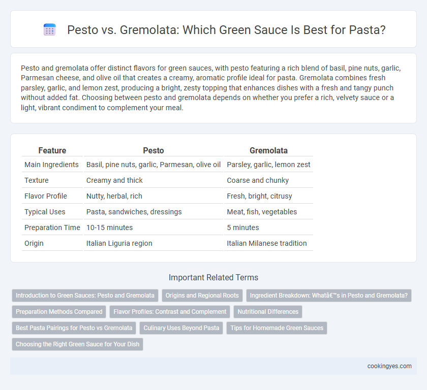 Pesto vs. Gremolata: Which Green Sauce Is Best for Pasta?