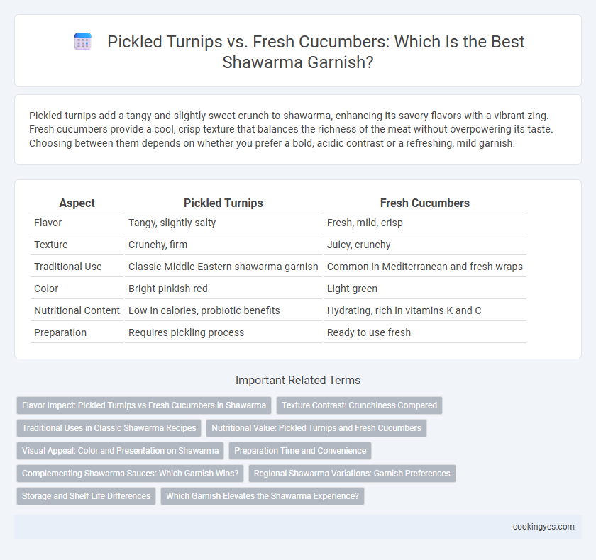 Pickled Turnips vs. Fresh Cucumbers: Which Is the Best Shawarma Garnish?