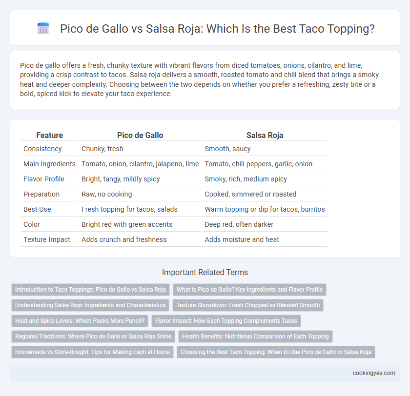 Pico de Gallo vs Salsa Roja: Which Is the Best Taco Topping?