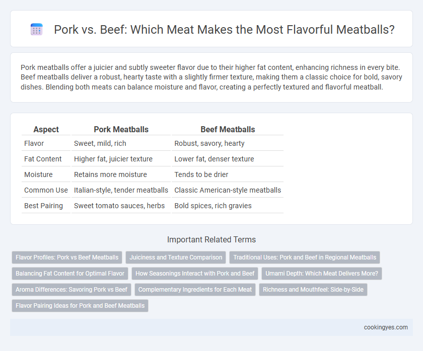 Pork vs. Beef: Which Meat Makes the Most Flavorful Meatballs?