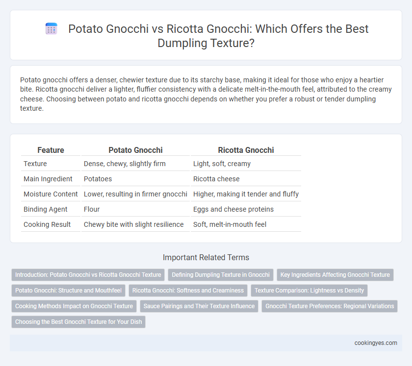 Potato Gnocchi vs Ricotta Gnocchi: Which Offers the Best Dumpling Texture?