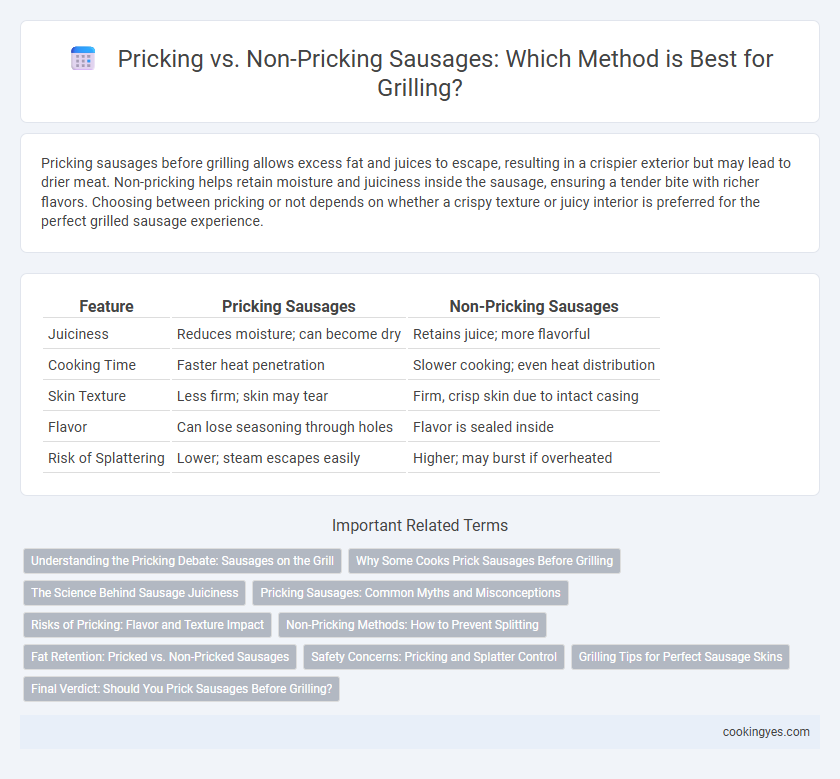 Pricking vs. Non-Pricking Sausages: Which Method is Best for Grilling?