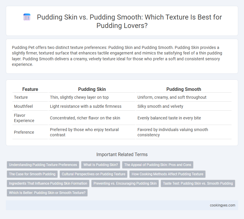 Pudding Skin vs. Pudding Smooth: Which Texture Is Best for Pudding Lovers?