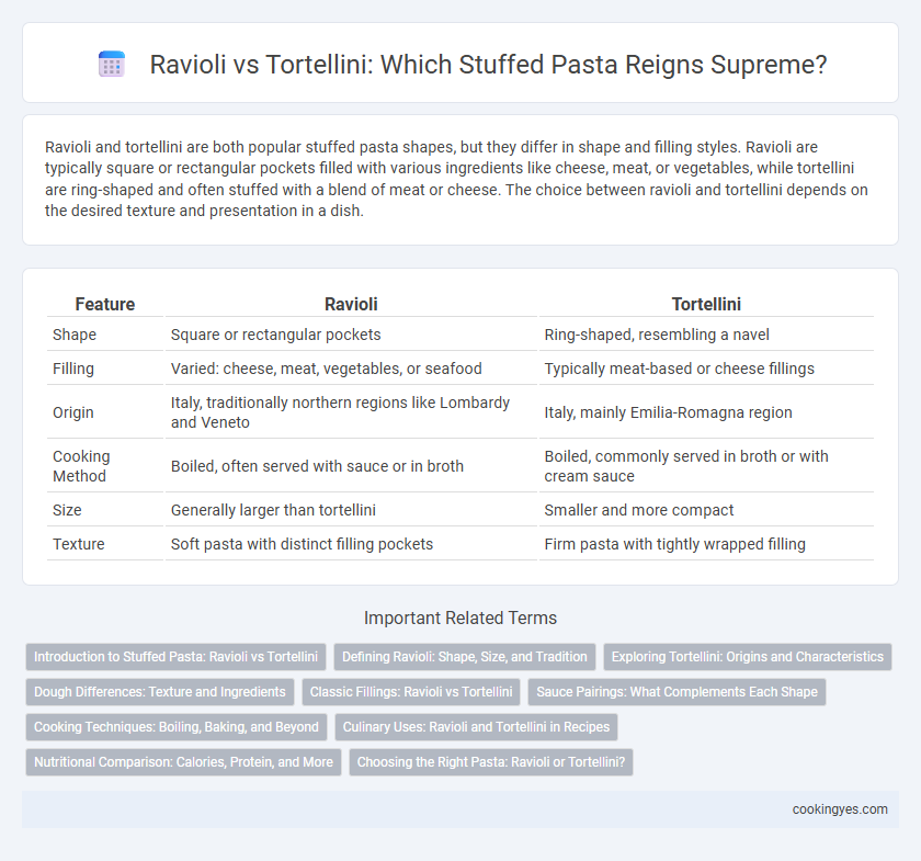 Ravioli vs Tortellini: Which Stuffed Pasta Reigns Supreme?