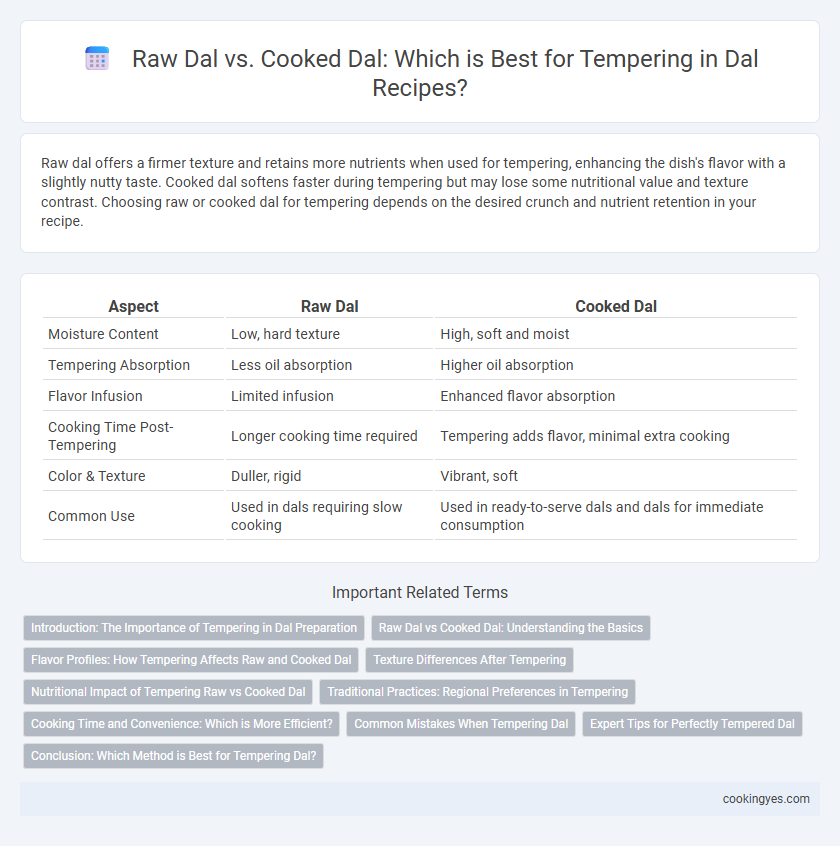 Raw Dal vs. Cooked Dal: Which is Best for Tempering in Dal Recipes?