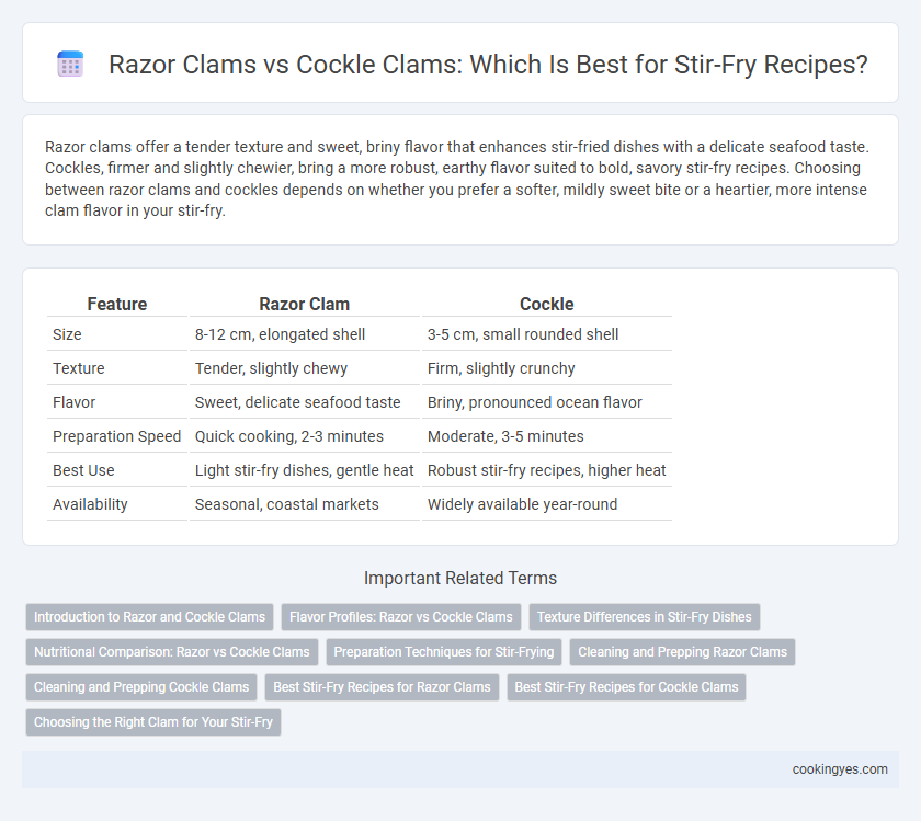 Razor Clams vs Cockle Clams: Which Is Best for Stir-Fry Recipes?
