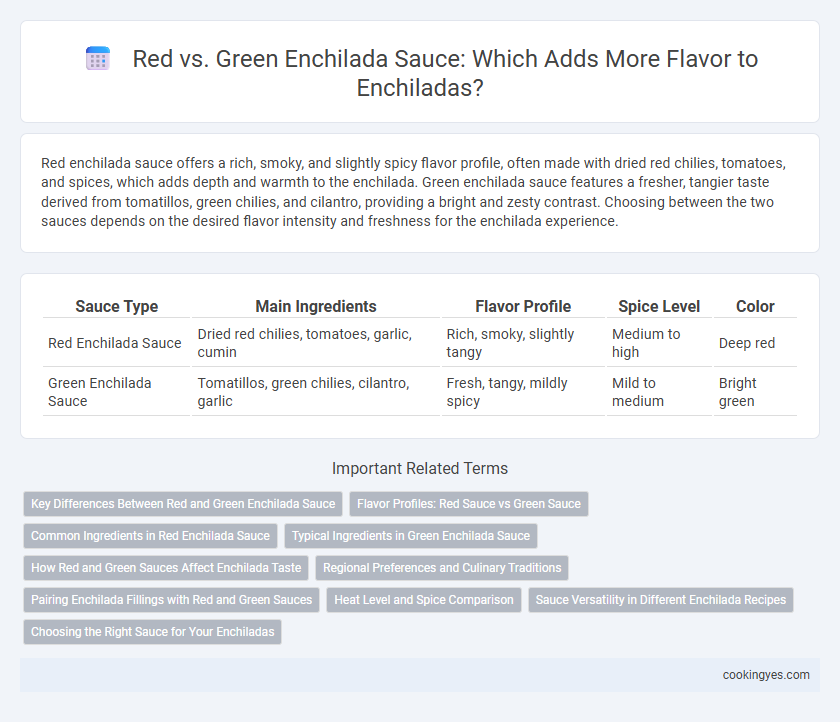 Red vs. Green Enchilada Sauce: Which Adds More Flavor to Enchiladas?