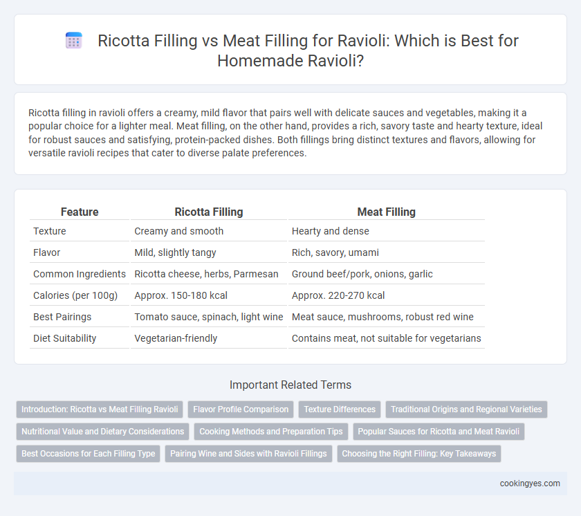 Ricotta Filling vs Meat Filling for Ravioli: Which is Best for Homemade Ravioli?