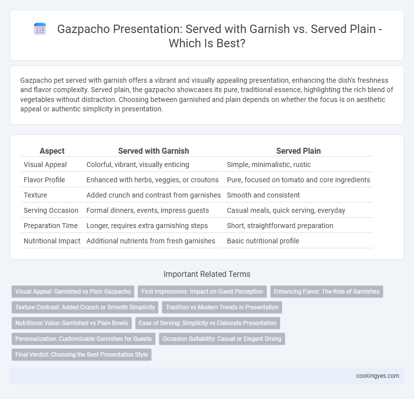 Gazpacho Presentation: Served with Garnish vs. Served Plain - Which Is Best?