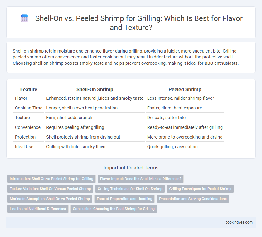 Shell-On vs. Peeled Shrimp for Grilling: Which Is Best for Flavor and Texture?