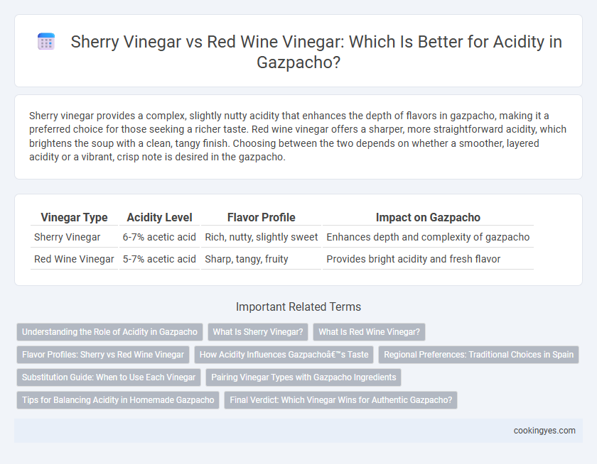 Sherry Vinegar vs Red Wine Vinegar: Which Is Better for Acidity in Gazpacho?