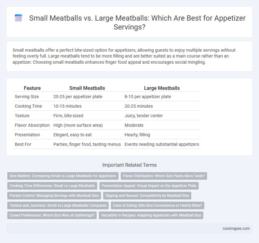 Small Meatballs vs. Large Meatballs: Which Are Best for Appetizer Servings?
