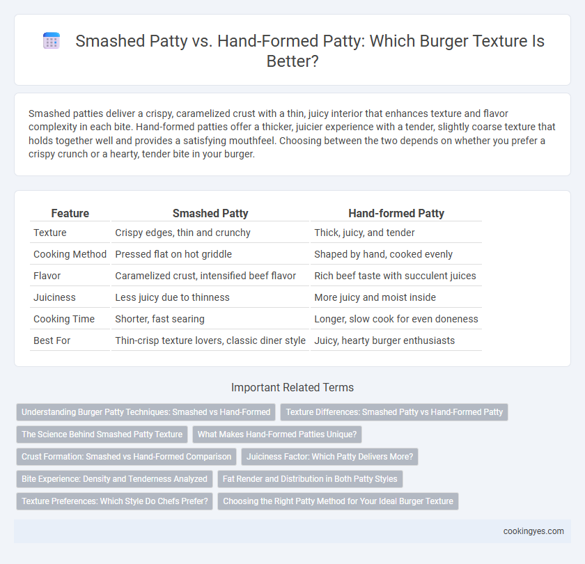 Smashed Patty vs. Hand-Formed Patty: Which Burger Texture Is Better?