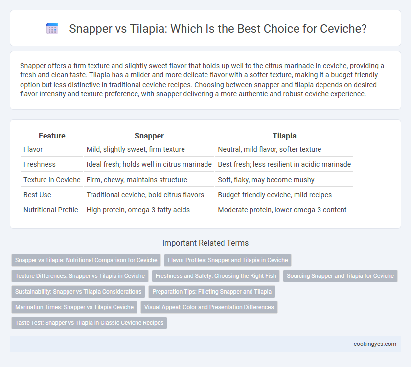 Snapper vs Tilapia: Which Is the Best Choice for Ceviche?