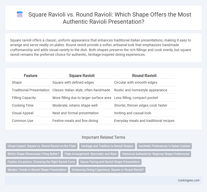 Square Ravioli vs. Round Ravioli: Which Shape Offers the Most Authentic Ravioli Presentation?