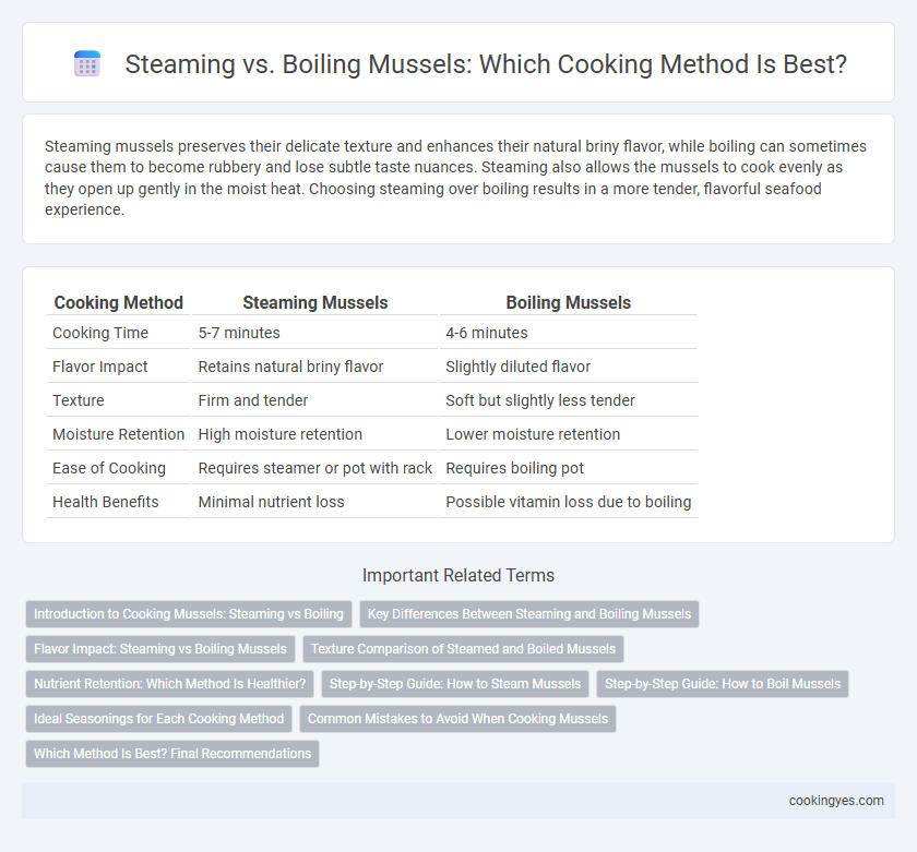 Steaming vs. Boiling Mussels: Which Cooking Method Is Best?