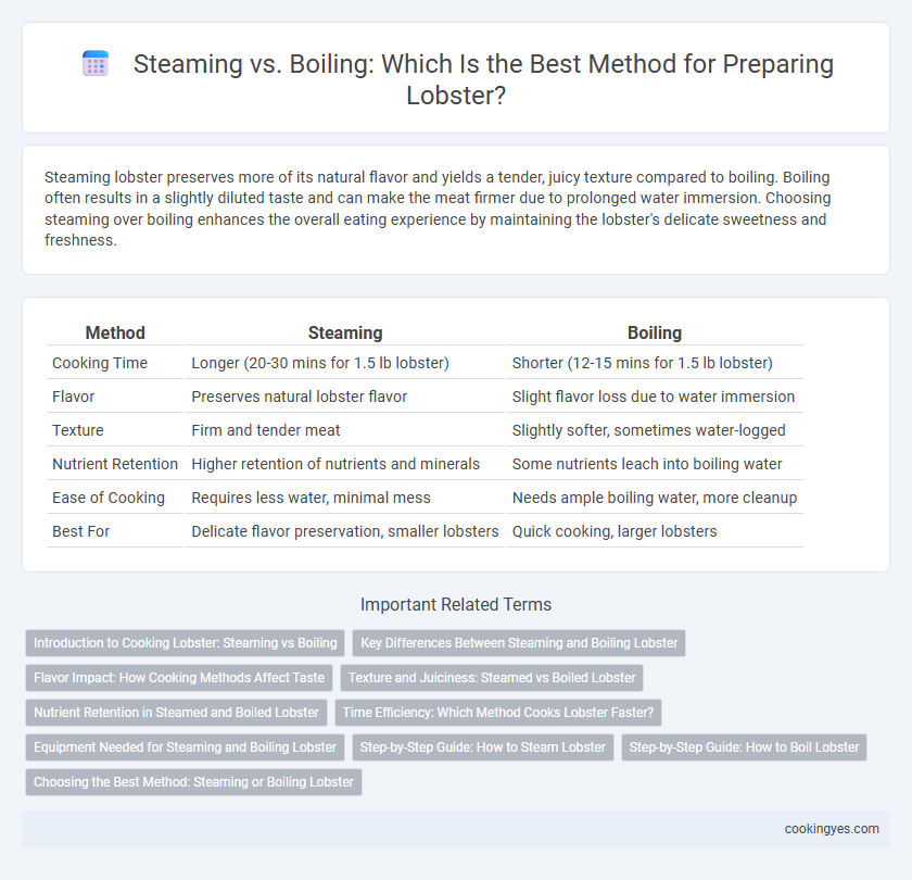 Steaming vs. Boiling: Which Is the Best Method for Preparing Lobster?