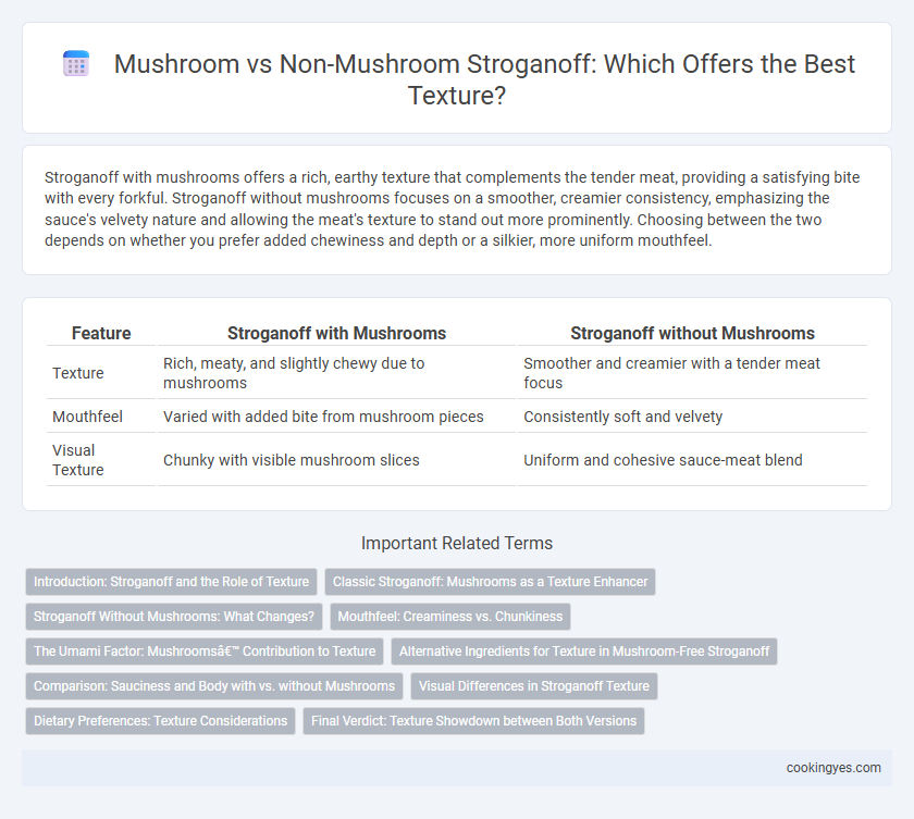 Mushroom vs Non-Mushroom Stroganoff: Which Offers the Best Texture?