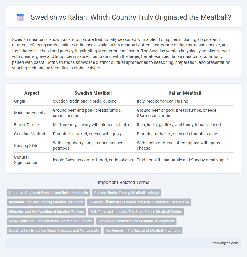 Swedish vs Italian: Which Country Truly Originated the Meatball?