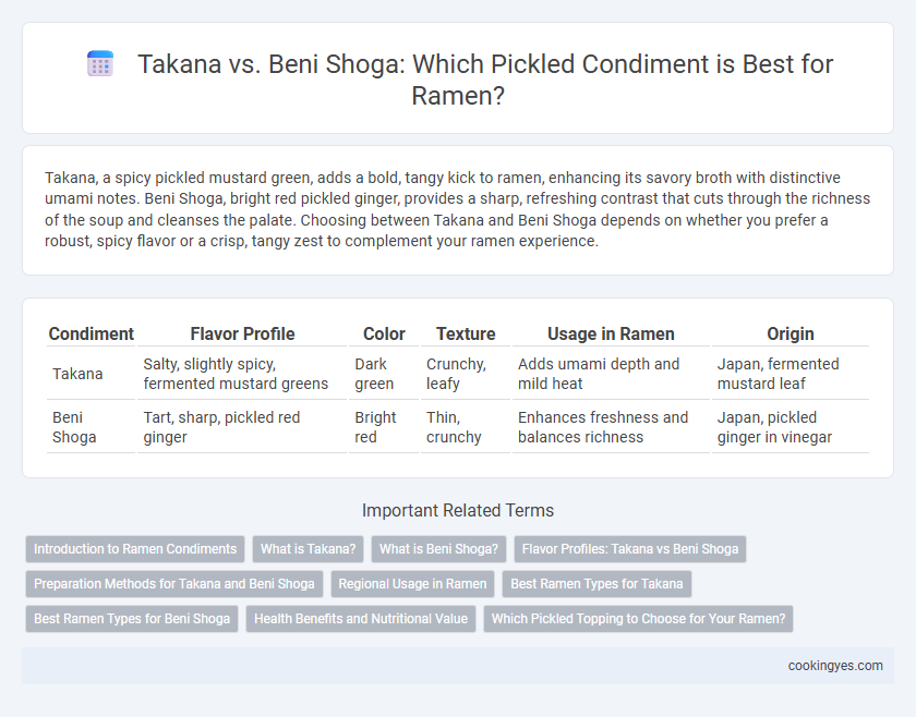 Takana vs. Beni Shoga: Which Pickled Condiment is Best for Ramen?