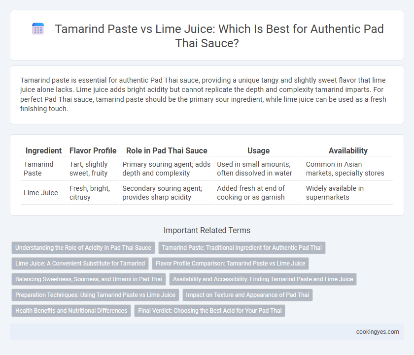 Tamarind Paste vs Lime Juice: Which Is Best for Authentic Pad Thai Sauce?