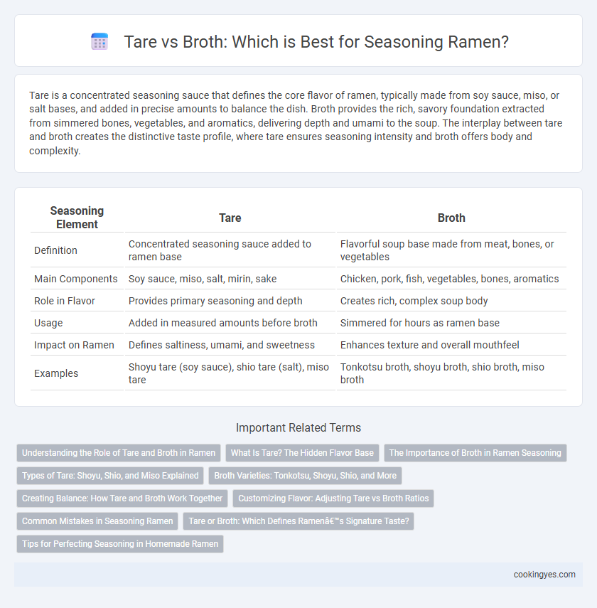 Tare vs Broth: Which is Best for Seasoning Ramen?