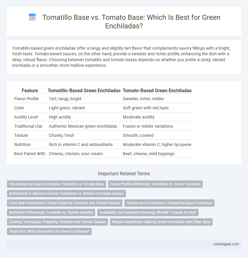 Tomatillo Base vs. Tomato Base: Which Is Best for Green Enchiladas?