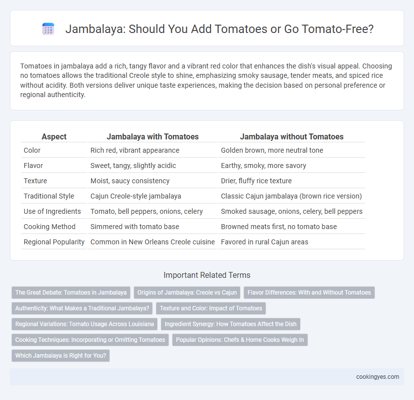 Jambalaya: Should You Add Tomatoes or Go Tomato-Free?