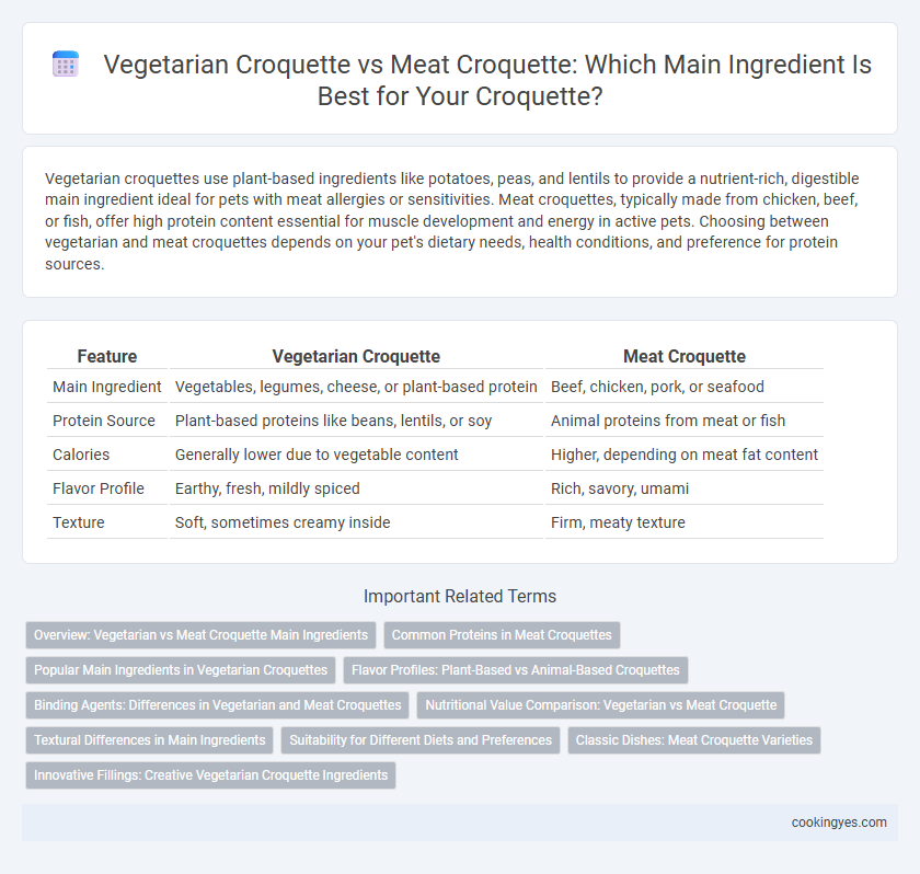 Vegetarian Croquette vs Meat Croquette: Which Main Ingredient Is Best for Your Croquette?