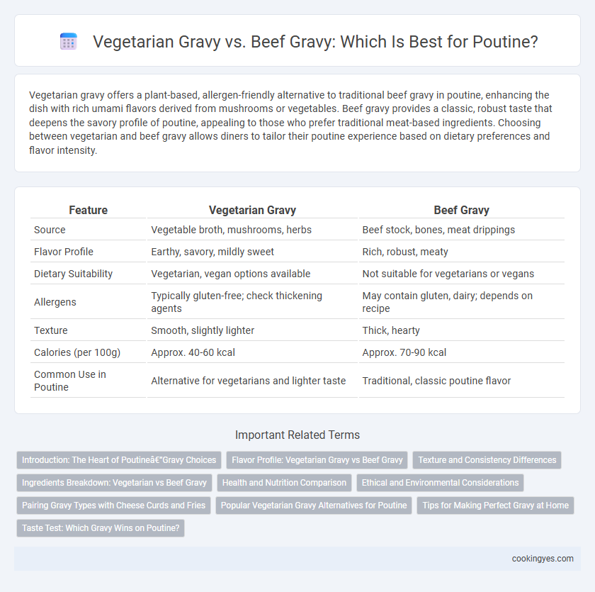 Vegetarian Gravy vs. Beef Gravy: Which Is Best for Poutine?