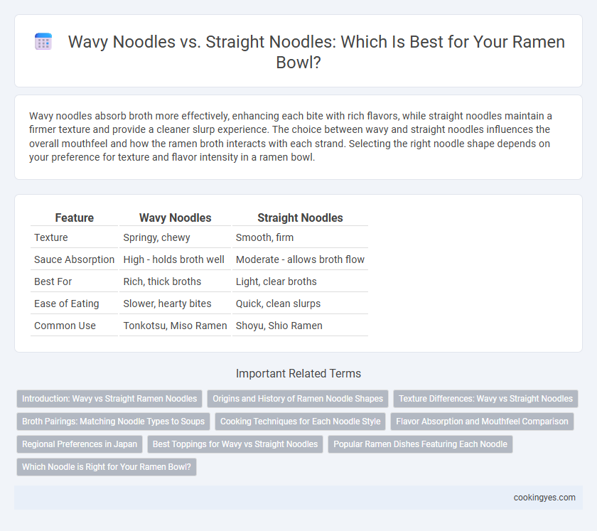 Wavy Noodles vs. Straight Noodles: Which Is Best for Your Ramen Bowl?