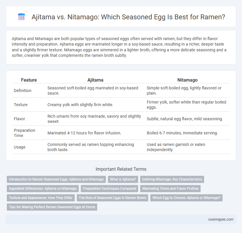 Ajitama vs. Nitamago: Which Seasoned Egg Is Best for Ramen?
