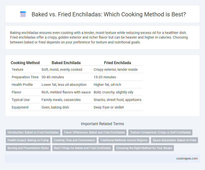 Baked vs. Fried Enchiladas: Which Cooking Method is Best?