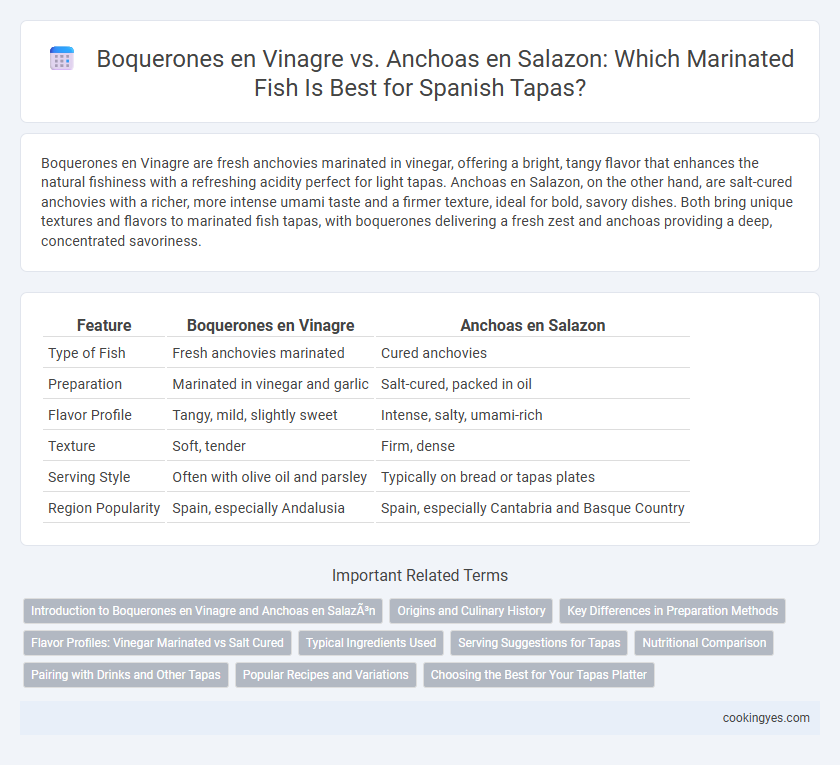 Boquerones en Vinagre vs. Anchoas en Salazon: Which Marinated Fish Is Best for Spanish Tapas?