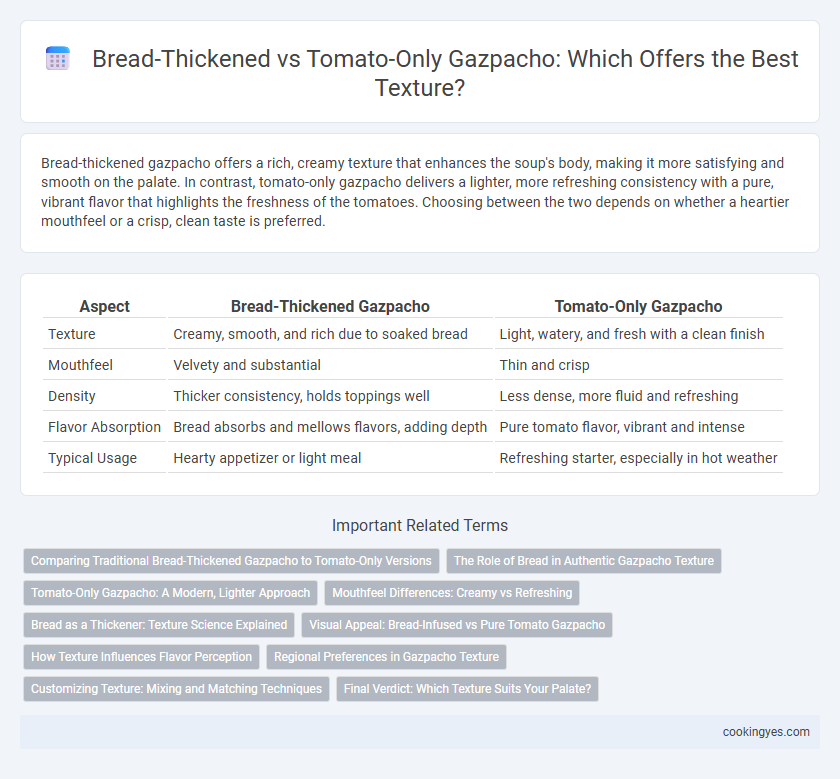 Bread-Thickened vs Tomato-Only Gazpacho: Which Offers the Best Texture?