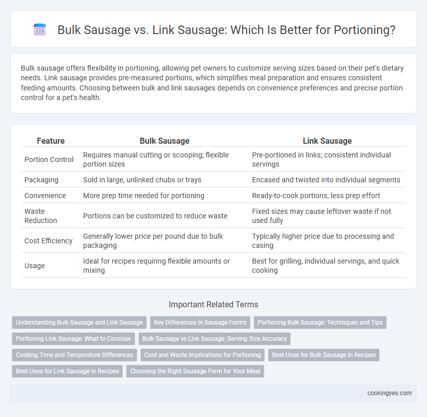 Bulk Sausage vs. Link Sausage: Which Is Better for Portioning?