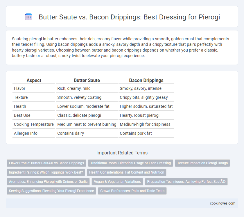 Butter Saute vs. Bacon Drippings: Best Dressing for Pierogi