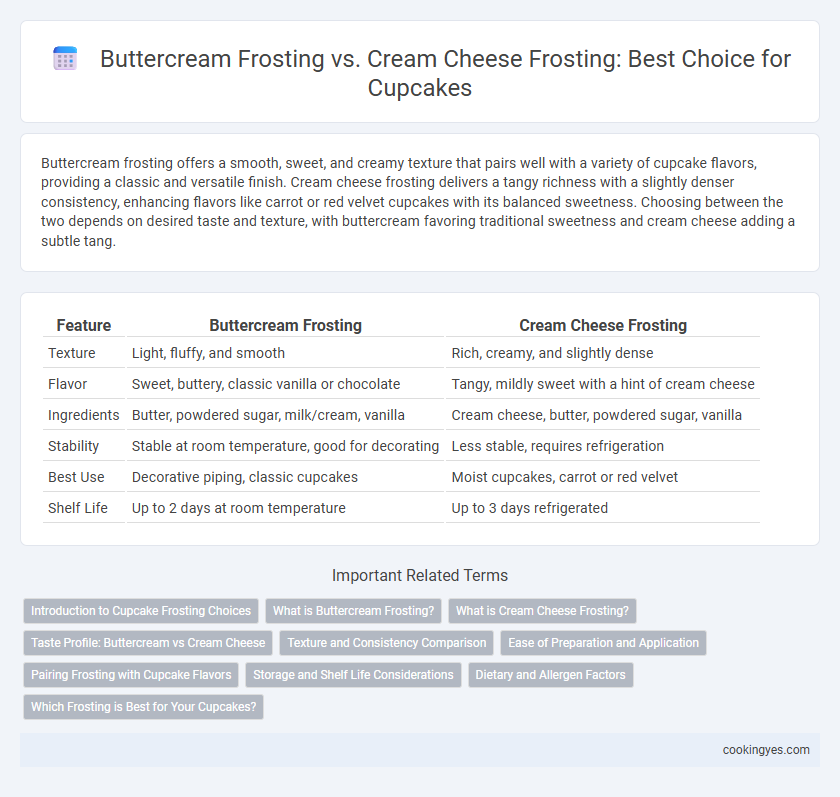Buttercream Frosting vs. Cream Cheese Frosting: Best Choice for Cupcakes