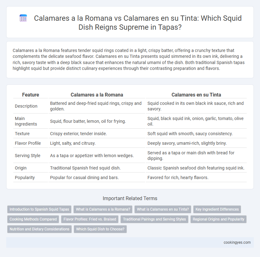 Calamares a la Romana vs Calamares en su Tinta: Which Squid Dish Reigns Supreme in Tapas?