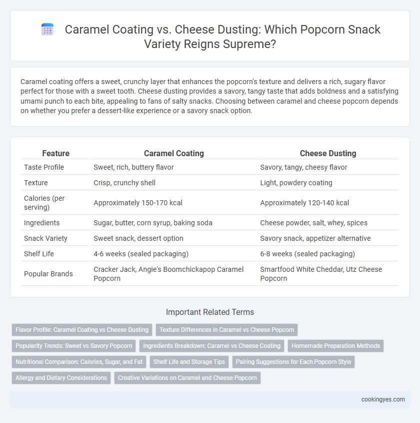 Caramel Coating vs. Cheese Dusting: Which Popcorn Snack Variety Reigns Supreme?